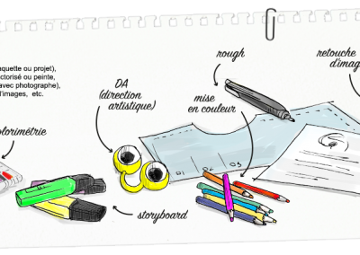 dessin illustrant le rough, l'illustration, la direction artistique, la mise en couleur, la retouche d'image