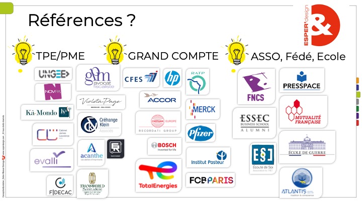 esperdesign com institutionnelle références